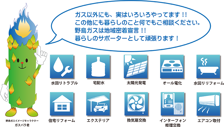 暮らしの事業